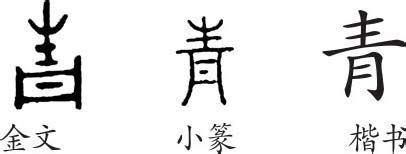 青字部件|青的字源字形